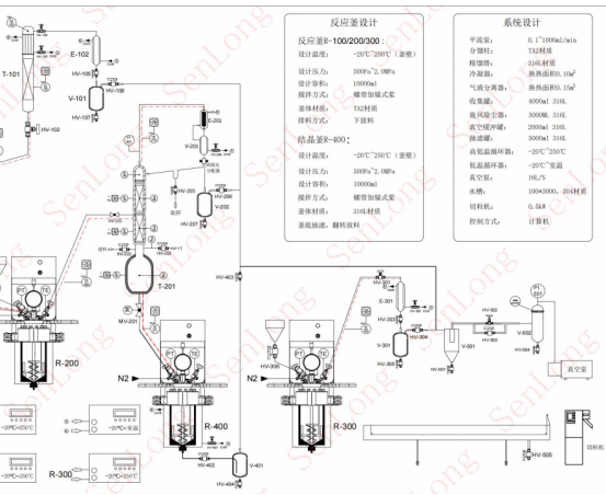 聚乳酸PLA生物降解反應裝置